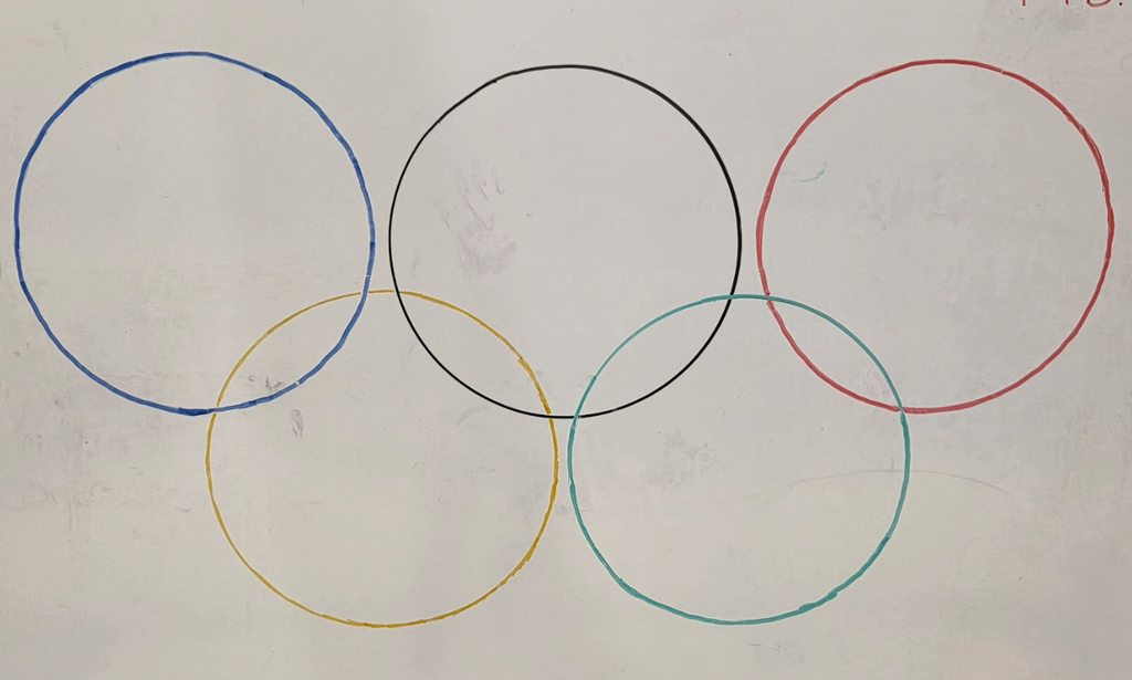 Five colored circles on a white background: blue, black, yellow, red, and green. Each circle has a distinct color.
