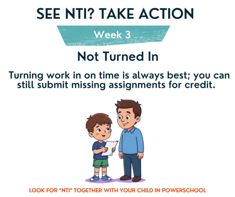 Not Turned In