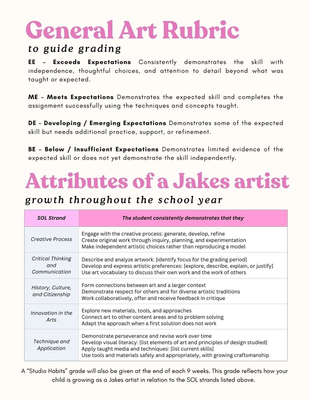 Art Grades