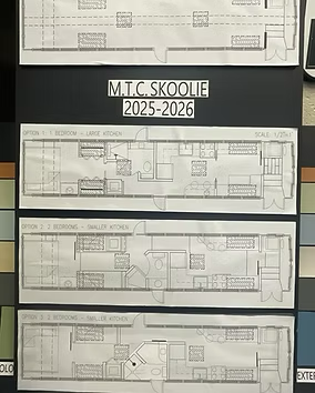 Collaboration of designs