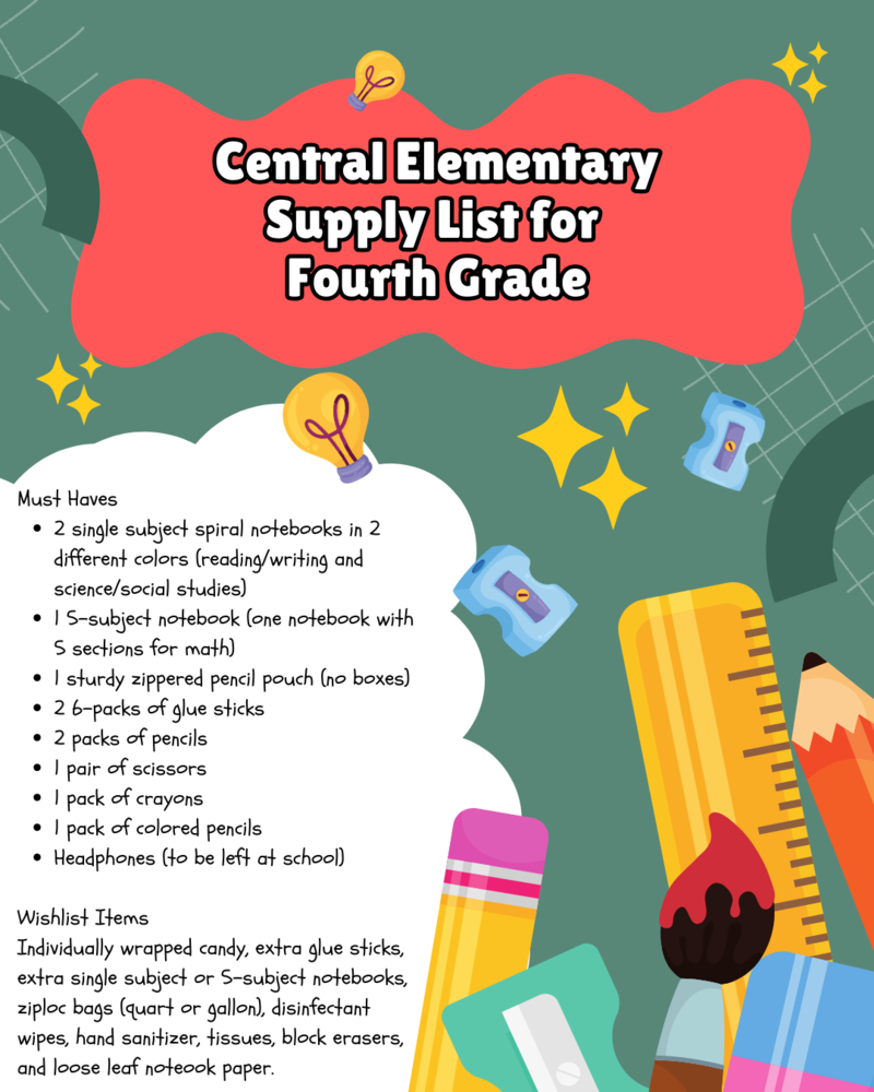 "Colorful illustrated poster titled 'Central Elementary Supply List for Fourth Grade' on a muted green background with stars, light bulbs, and school supplies. The title is in a large red shape with bold black and white text. Below, a white cloud shape lists supplies: Must Haves including spiral notebooks, a 5-subject notebook, zippered pencil pouch, glue sticks, pencils, scissors, crayons, colored pencils, and headphones to leave at school. Wishlist Items include candy, extra glue sticks, notebooks, ziploc bags, disinfectant wipes, hand sanitizer, tissues, erasers, and loose leaf paper. Around the cloud are illustrations of a ruler, eraser, paintbrush, glue stick, and pencil sharpener."