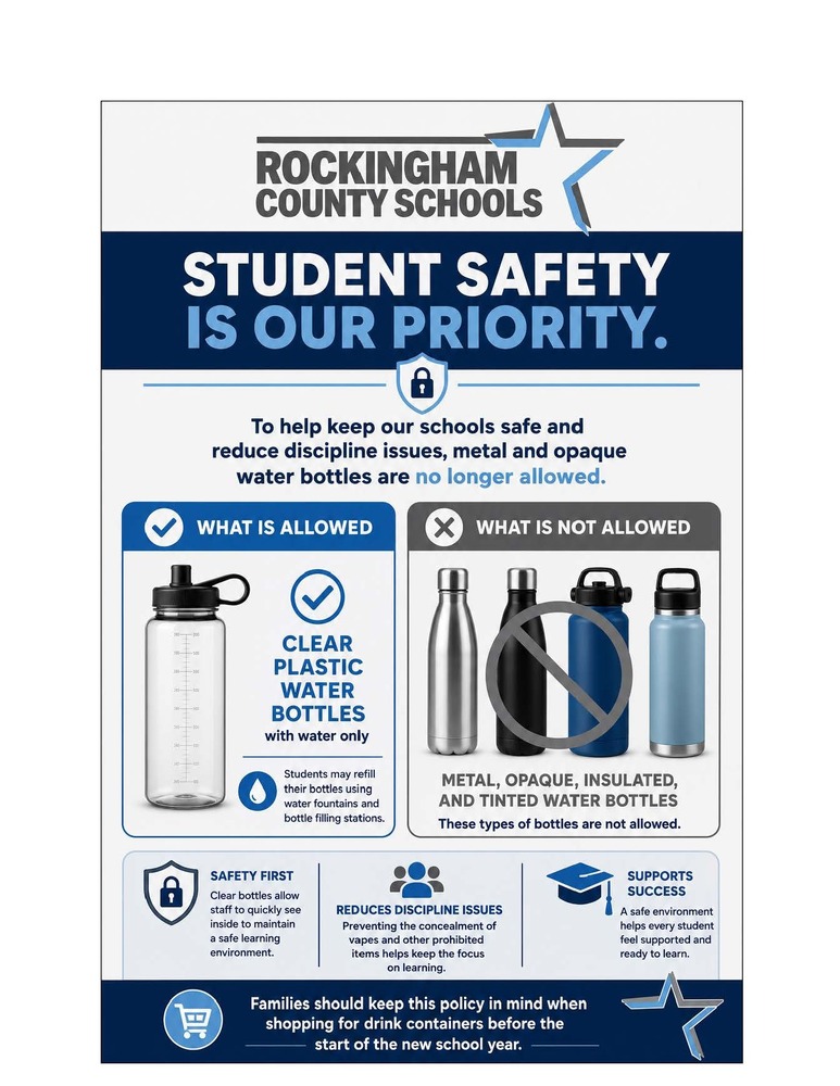 New RCS Water Bottle Guideline