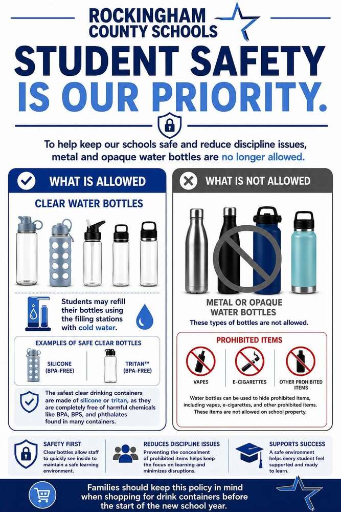 Water Bottle Graphic