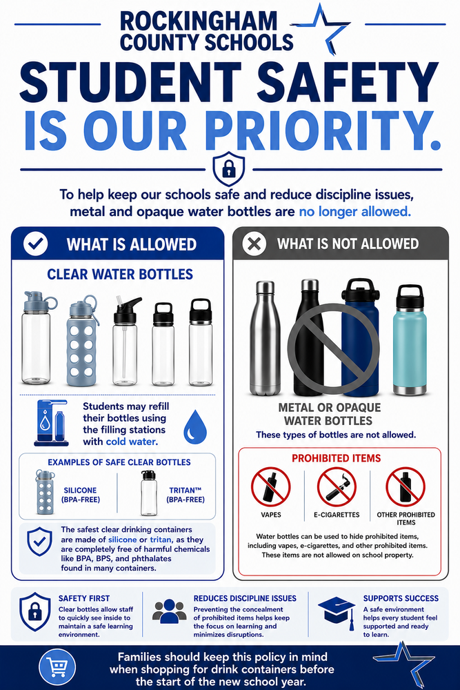 Informational flyer containing details about the new district water bottle policy. Beginning with the 26-27 school year, ALL students may only bring clear plastic water bottles filled with water only. Metal, opaque, insulated and tinted water bottles will not be allowed. This is a measure put in place to keep safety first, reduce discipline issues, and support student success.
