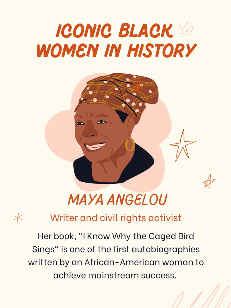 Maya Angelou
