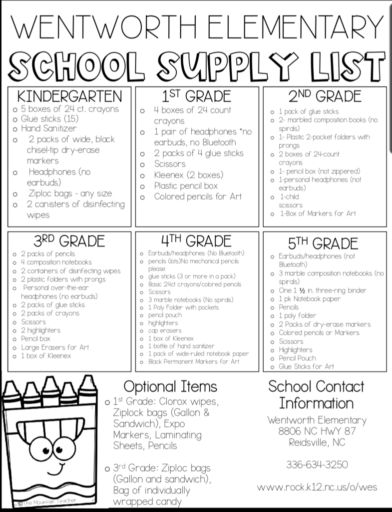Supplies