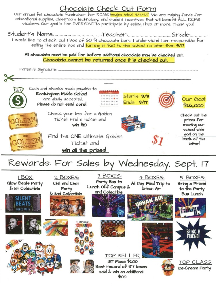 fundraiser ind rewards
