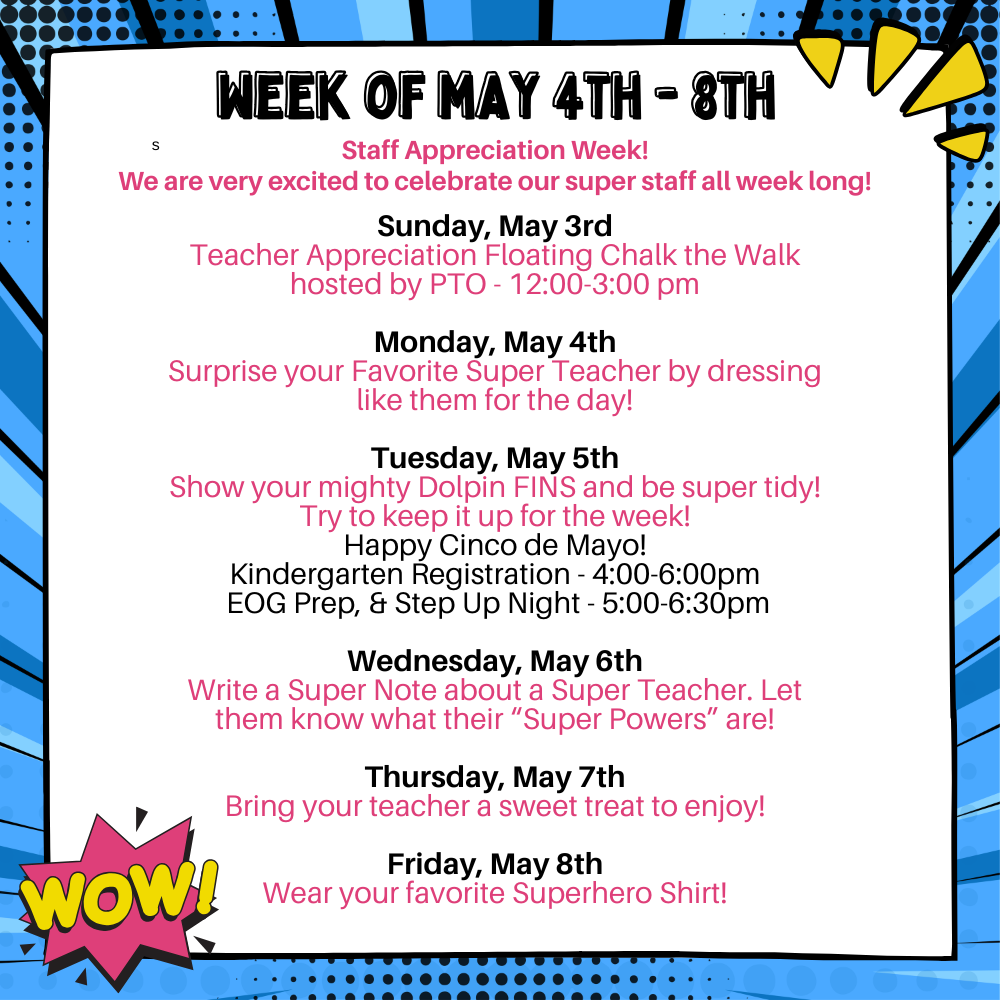 May 4-8