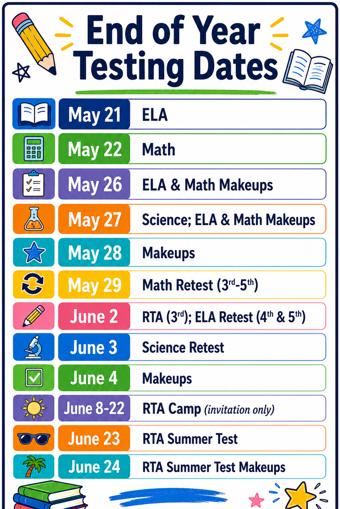 End of Year Testing Dates