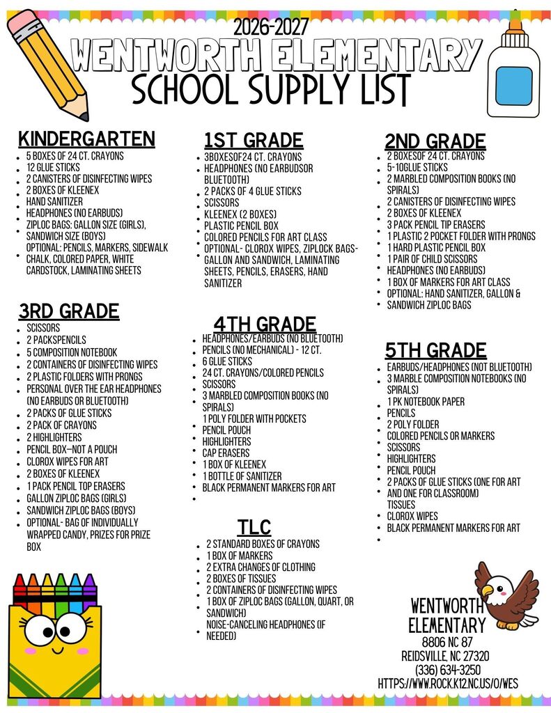 List of school supplies needed for each grade level.