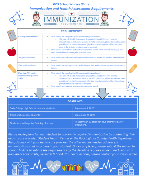 RCS School Nurse Info