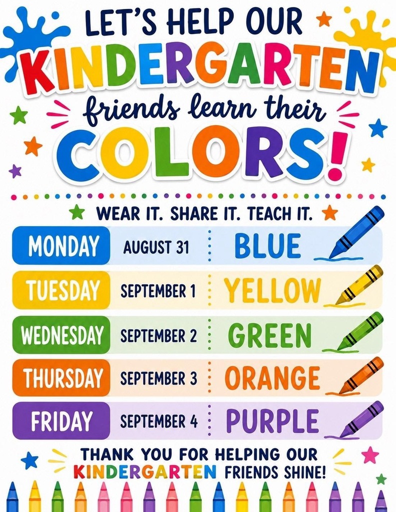 A colorful back-to-school graphic with the message, “Let’s Help Our Kindergarten Friends Learn Their Colors!” followed by a color-learning schedule: Monday, August 31: Blue Tuesday, September 1: Yellow Wednesday, September 2: Green Thursday, September 3: Orange Friday, September 4: Purple The bottom of the graphic reads, “Thank you for helping our kindergarten friends shine!” Decorative crayons, stars, colorful dots, and paint splashes surround the text.
