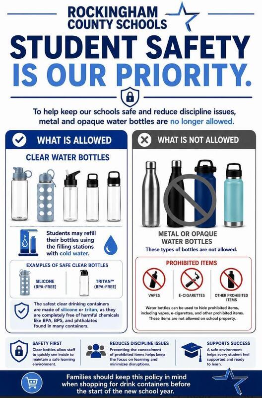 Water Bottle Flyer