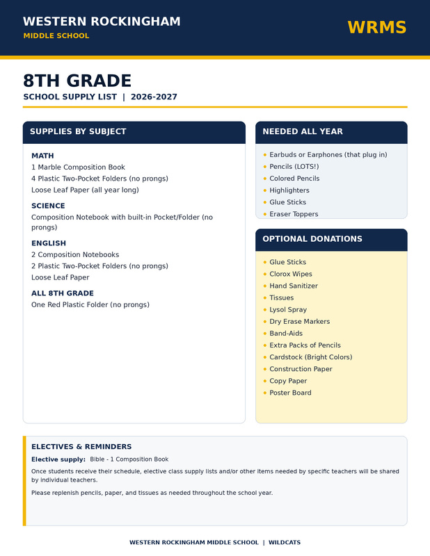 8th supplies