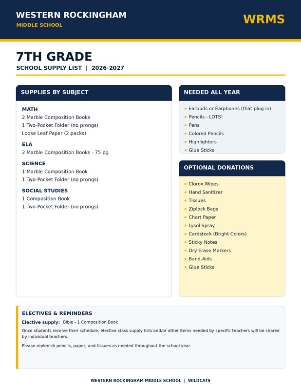 7th supplies