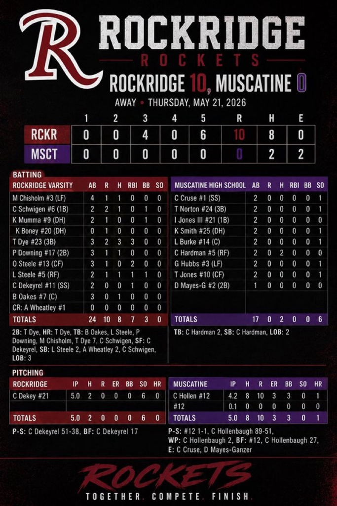 Game 1