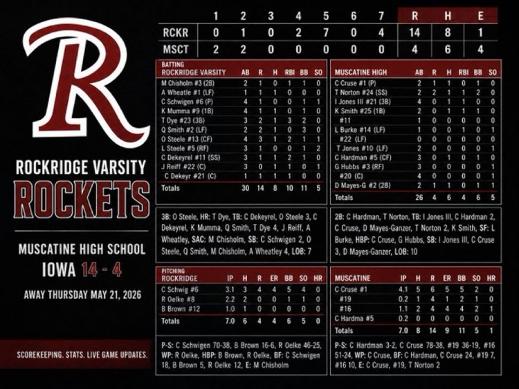 Game 2