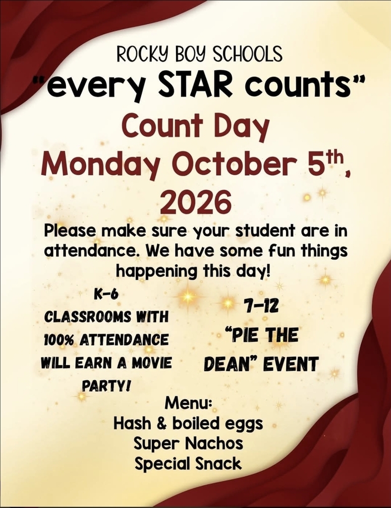 count