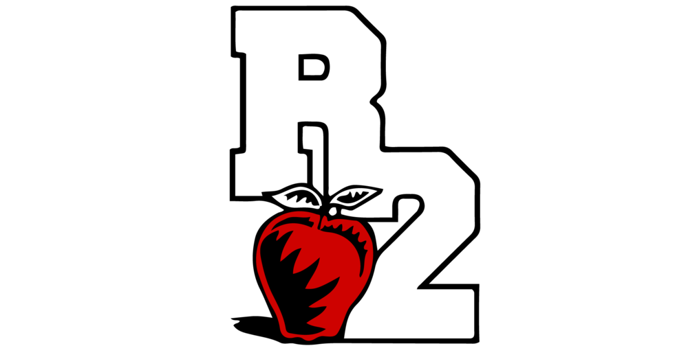 R2