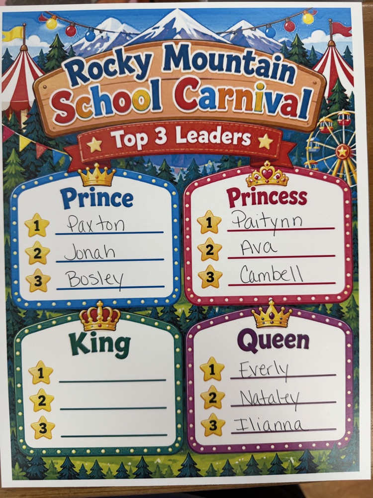 leader board