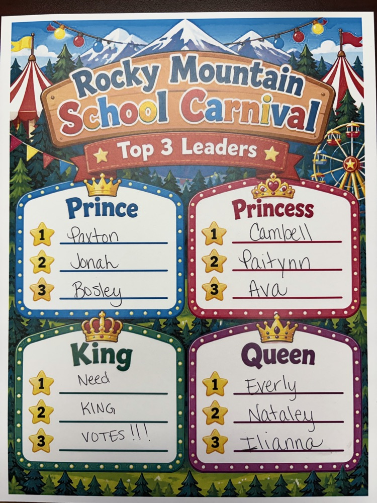 Royalty Update