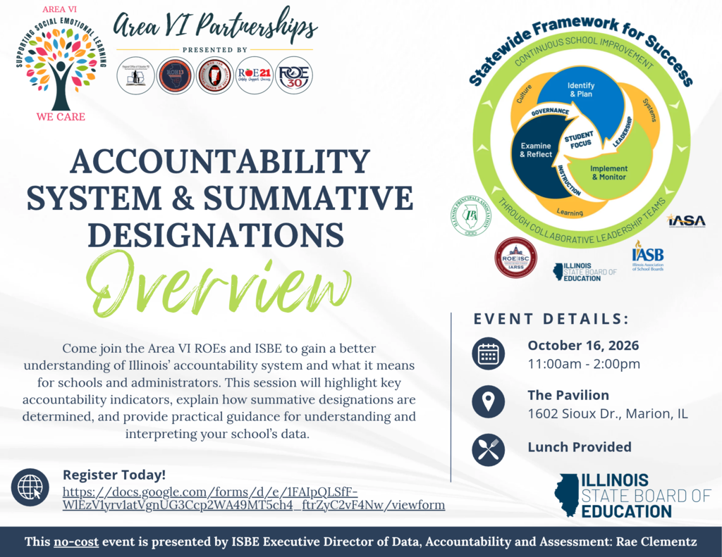 accountability session