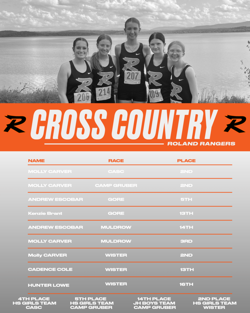 CRSS COUNTRY
