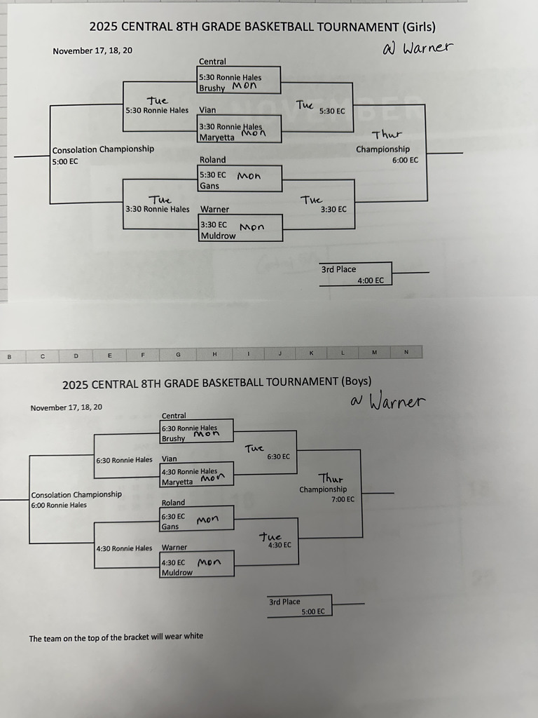 Central Tournament