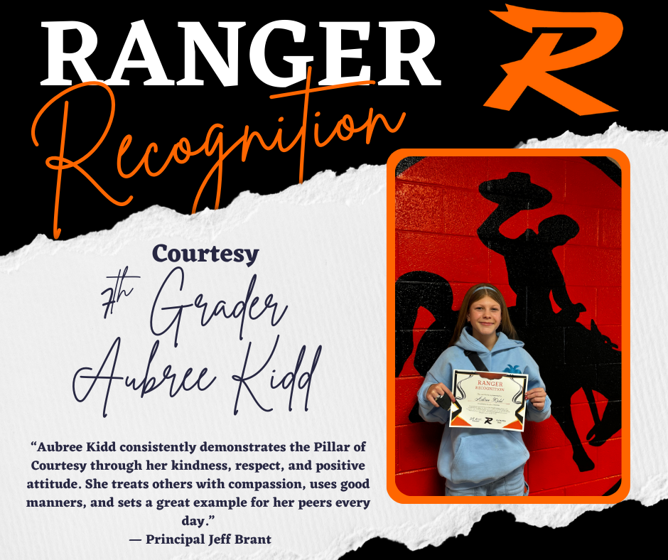 Ranger Recognition