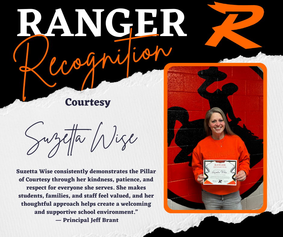 Ranger Recognition