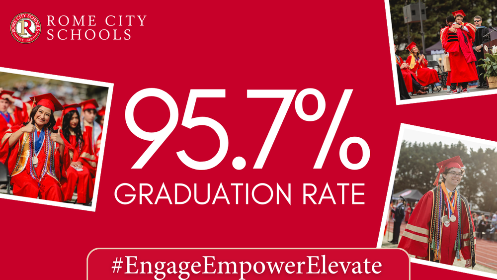 grad rate