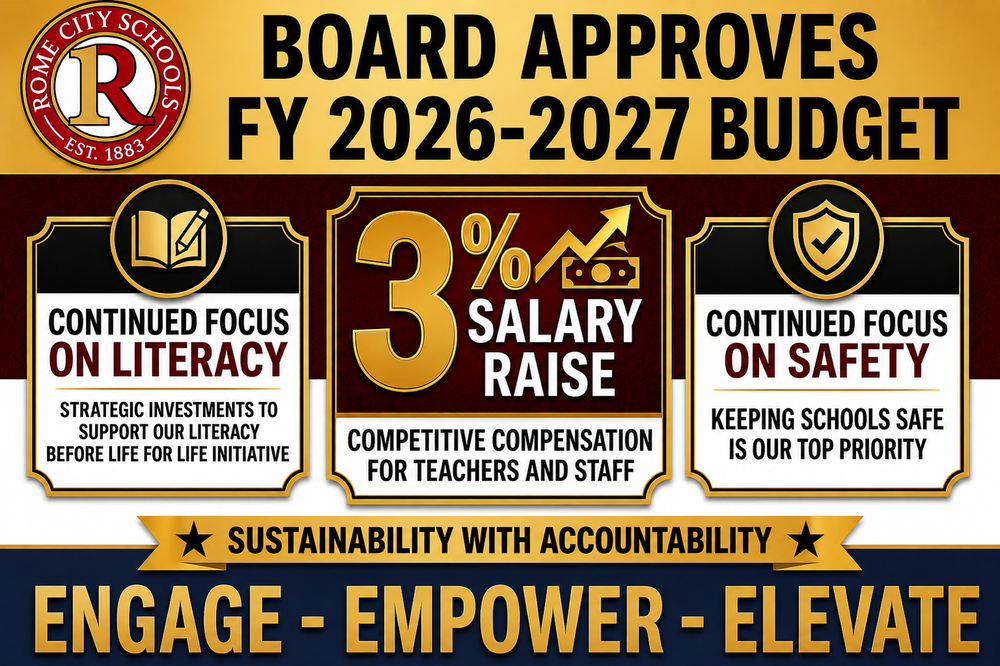 FY 27 Budget graphic