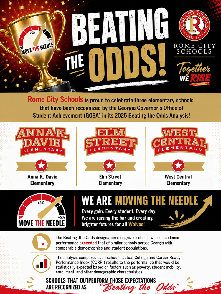 beating the odds graphic