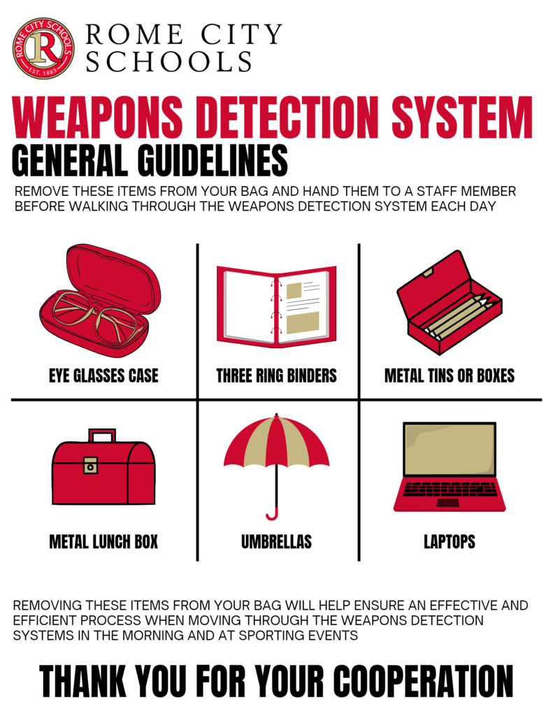 items for wds