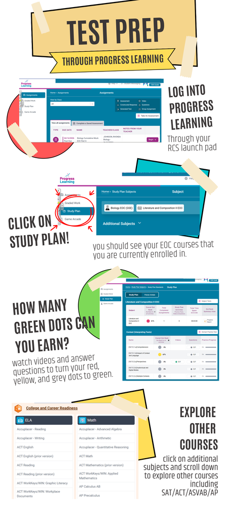 EOC Test Prep through Progress Learning - Step by Step Guide