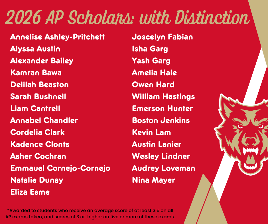 AP Scholar names and awards