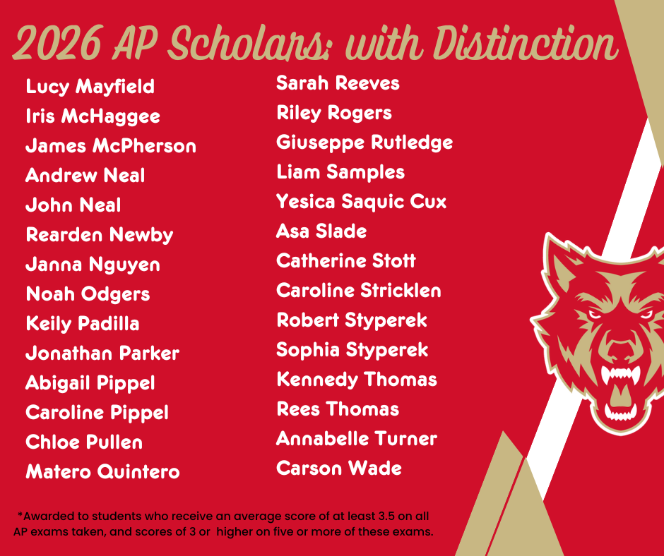 AP Scholar names and awards