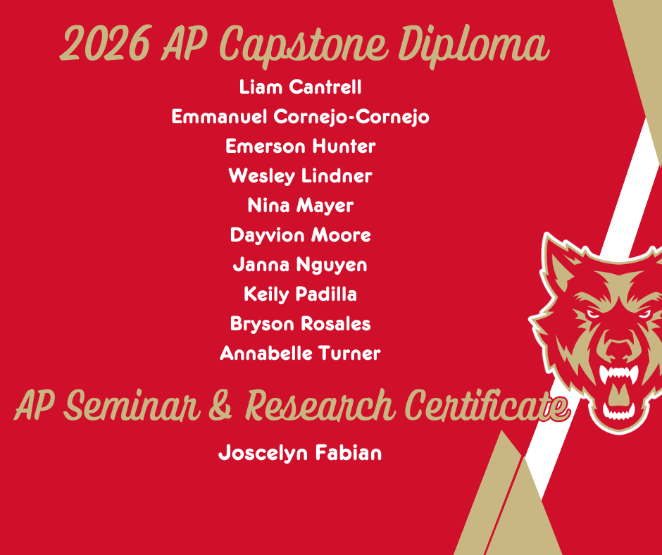AP Scholar names and awards