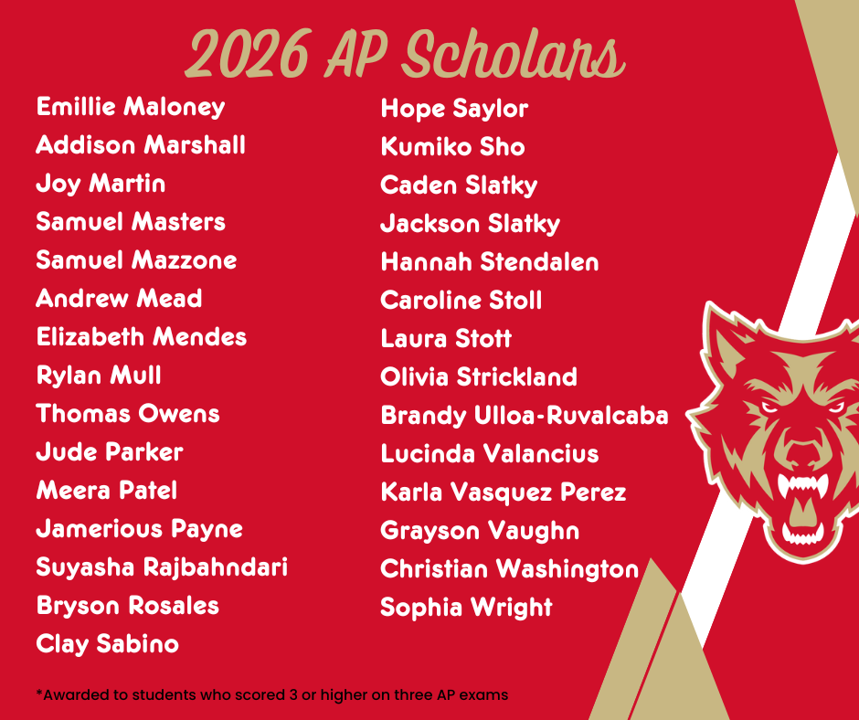 AP Scholar names and awards
