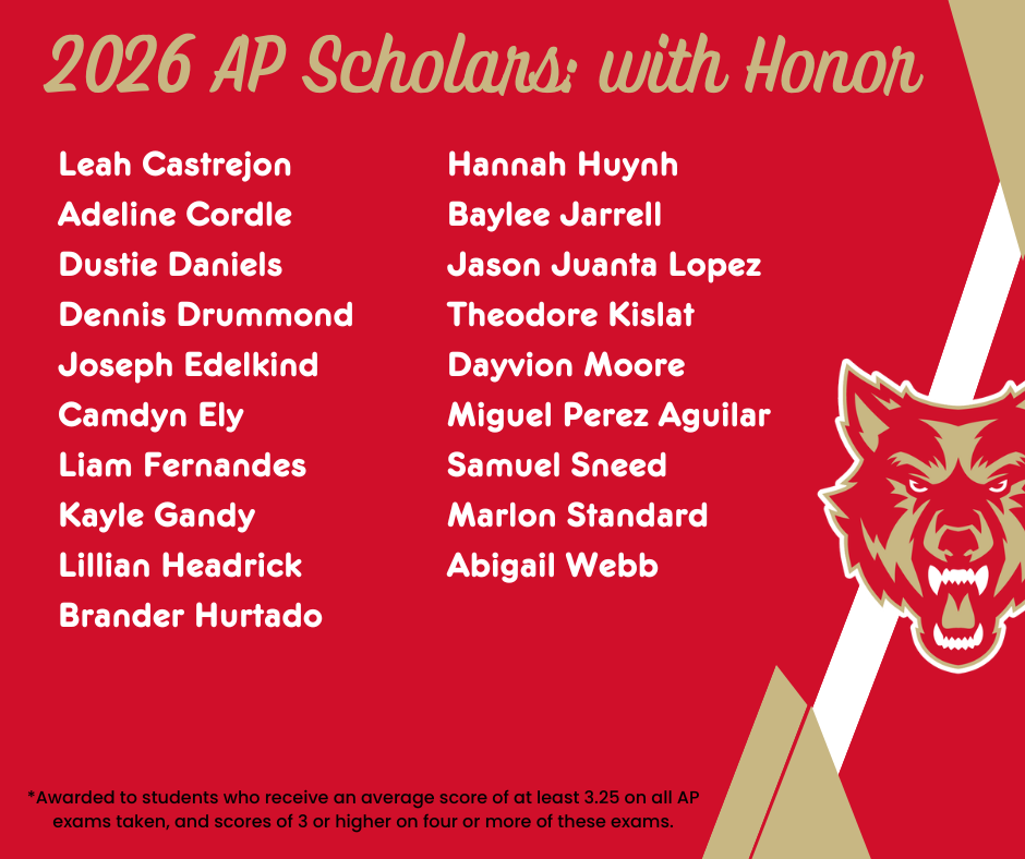 AP Scholar names and awards