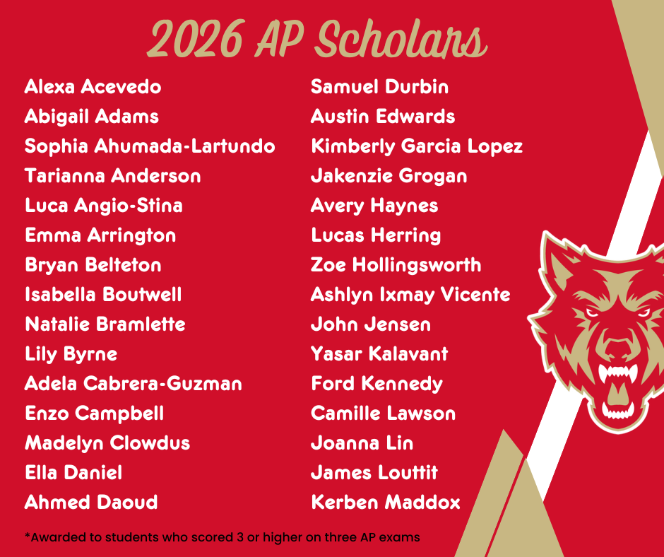 AP Scholar names and awards