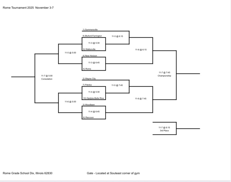 bracket