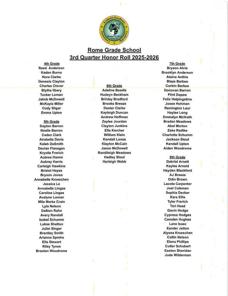 3rd Quarter Honor Roll