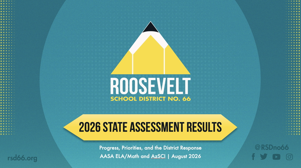 Progress, Priorities, and District Pesponse