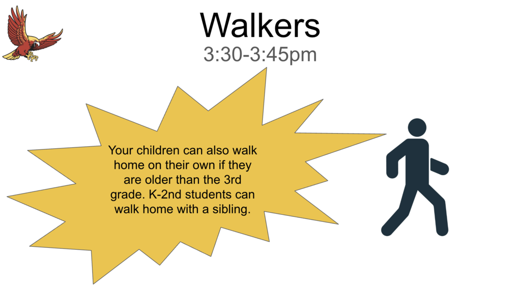 Walkers