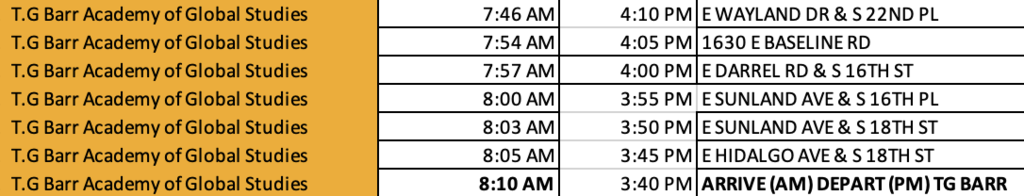 TG Barr Bus Routes