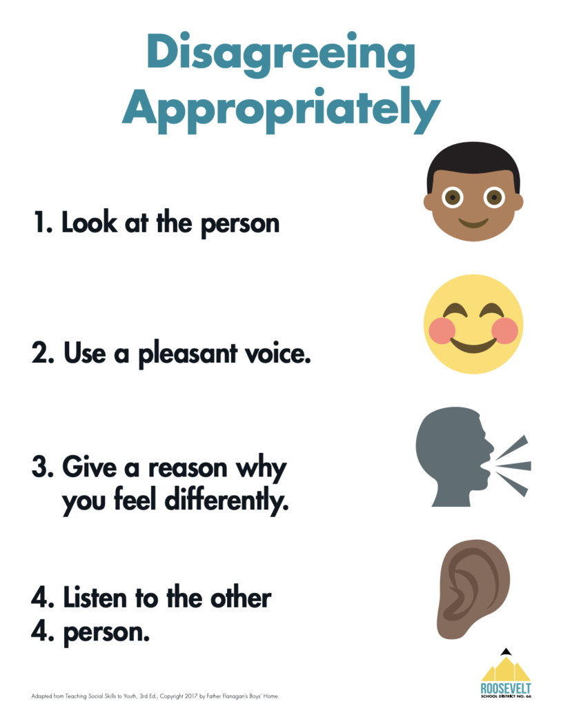 Disagreeing Appropriately 1. Look at the person 2. Use a pleasant voice 3. Give a reason why you feel differently 4. Listen to the other person