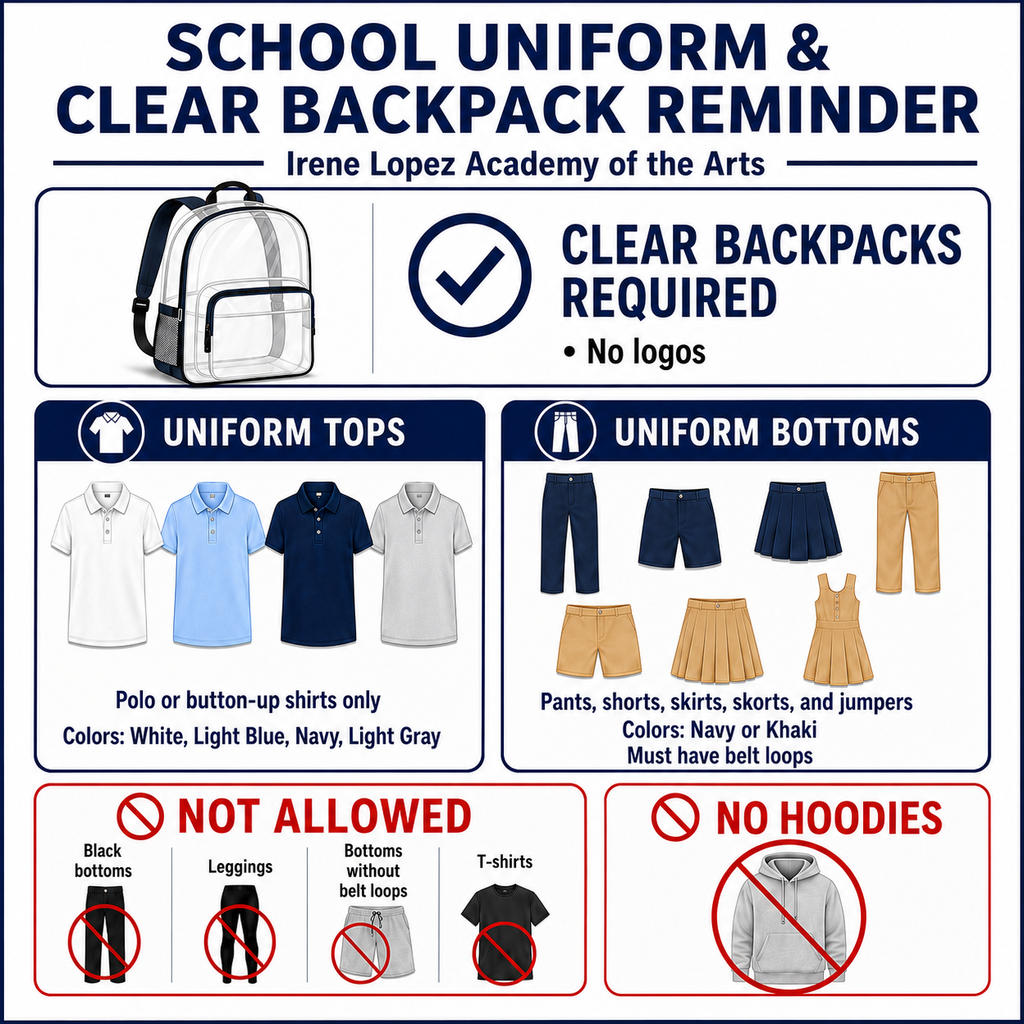 Image description: An infographic titled "School Uniform & Clear Backpack Reminder" for Irene Lopez Academy of the Arts. It shows that students must use clear backpacks with no logos. Approved uniform tops are white, light blue, navy, and light gray polo or button-up shirts. Approved uniform bottoms are navy or khaki pants, shorts, skirts, skorts, and jumpers with belt loops. Clothing not allowed includes black bottoms, leggings, bottoms without belt loops, T-shirts, and hooded sweatshirts. The graphic uses blue and red icons with illustrations of approved and prohibited clothing.