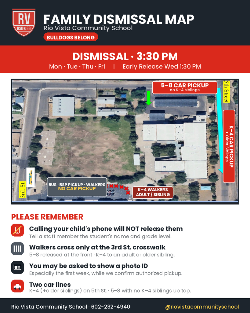 dismissal maps