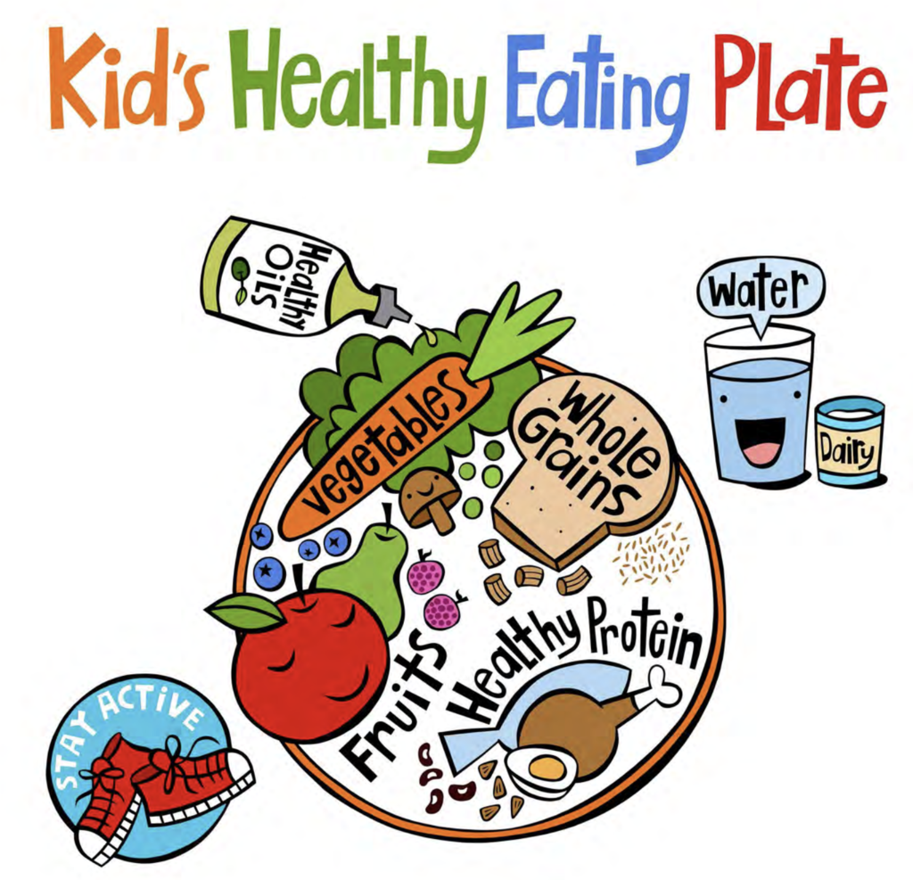 A plate of fruits and vegetables and a glass of water